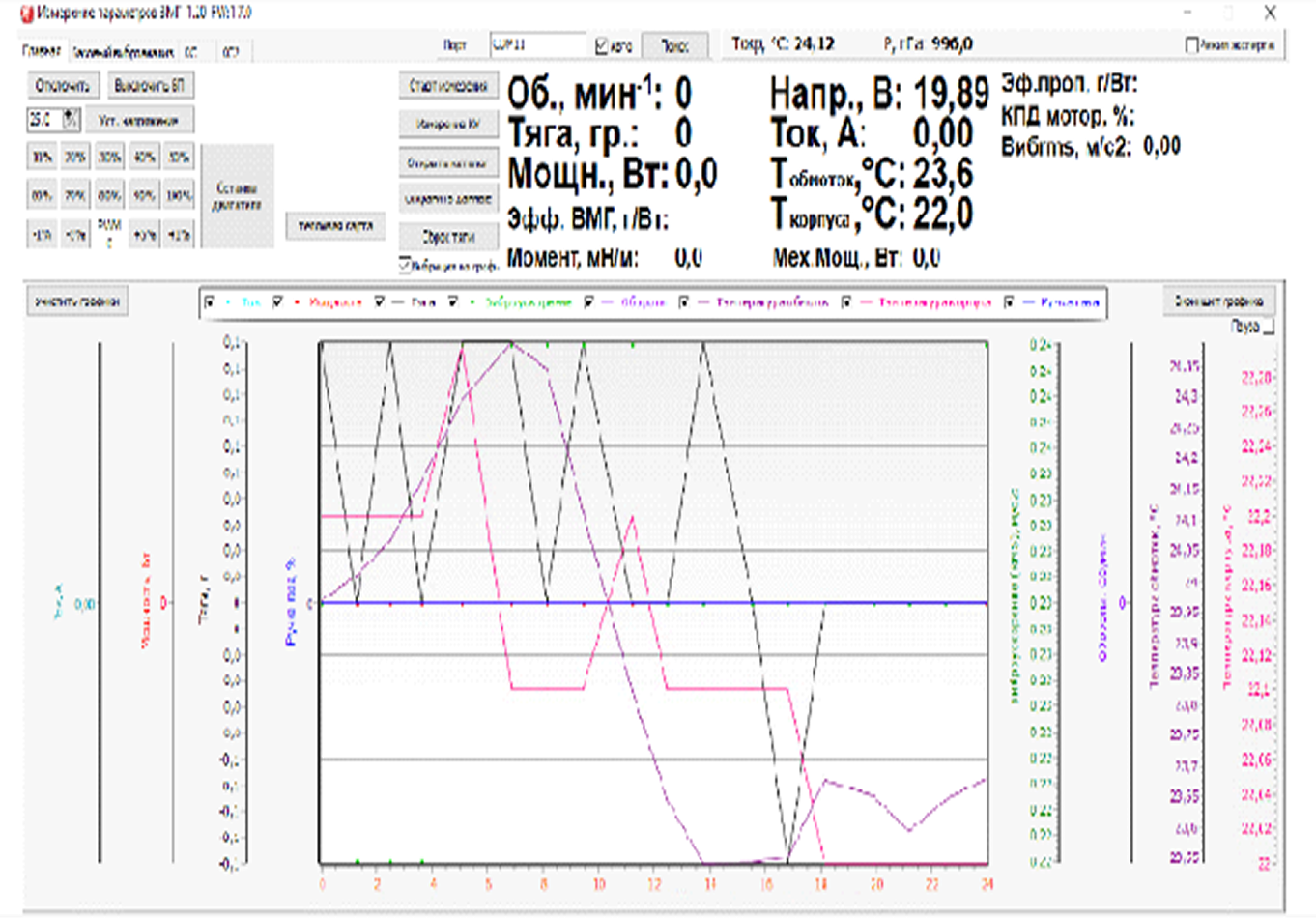 Интерфейс программы